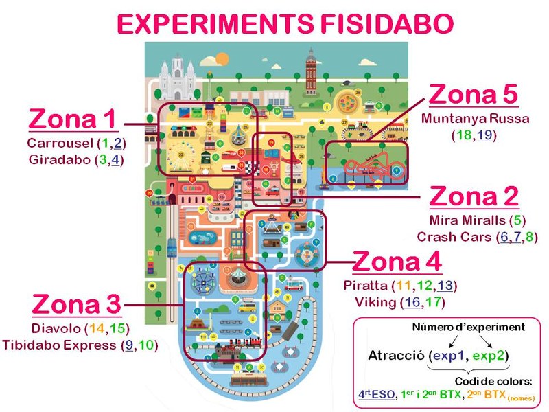Mapa FISIDABO JPG