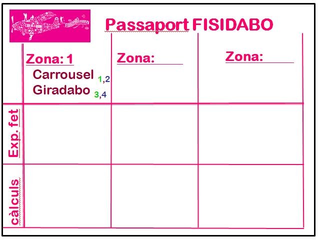 Passaport FISIDABO